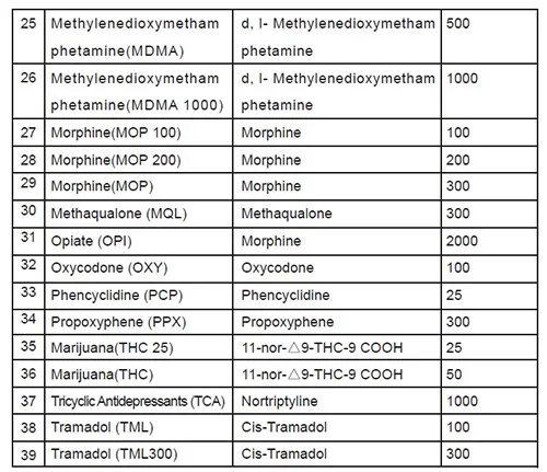 product-500-431 02