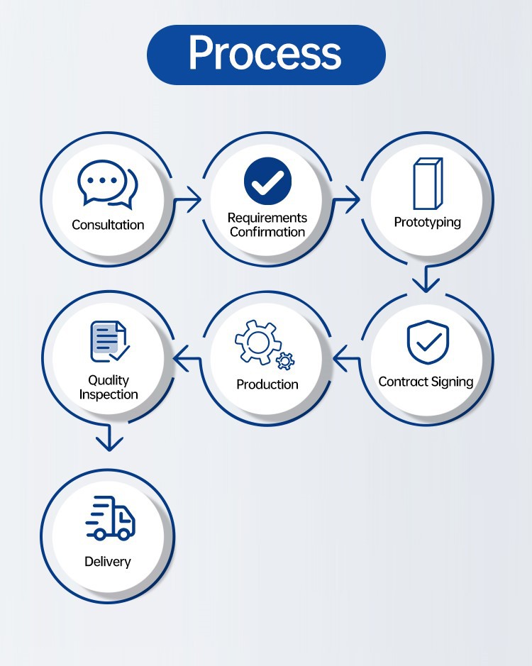 Viscoelastic-Solution-for-Ophthalmic-Surgery Viscoelastic-Solution-for-Ophthalmic-Surgery